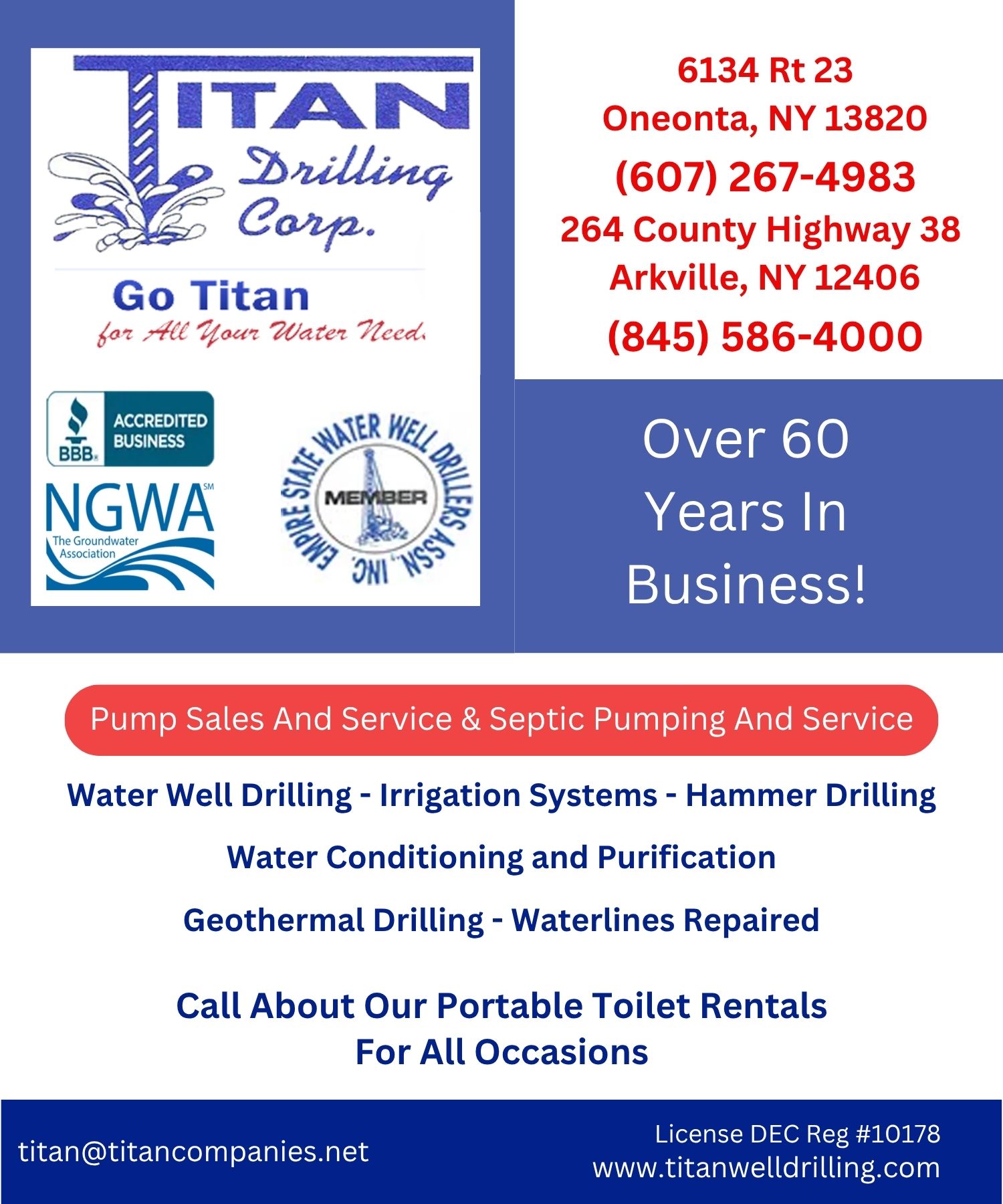 Titan Drilling Corp.